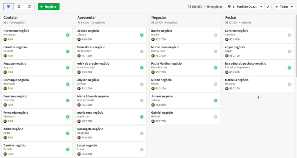 CRM DE VENDAS